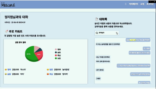 결과 화면